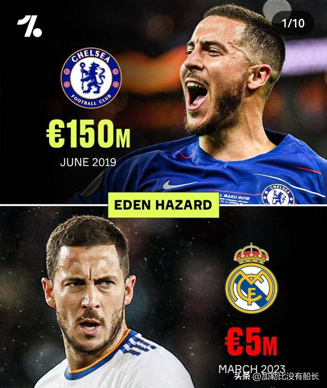 巴黎圣日耳曼战平曼联，阿扎尔梅开二度意甲